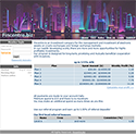 Fincentre Limited Screenshot