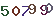 turing code