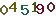 turing code